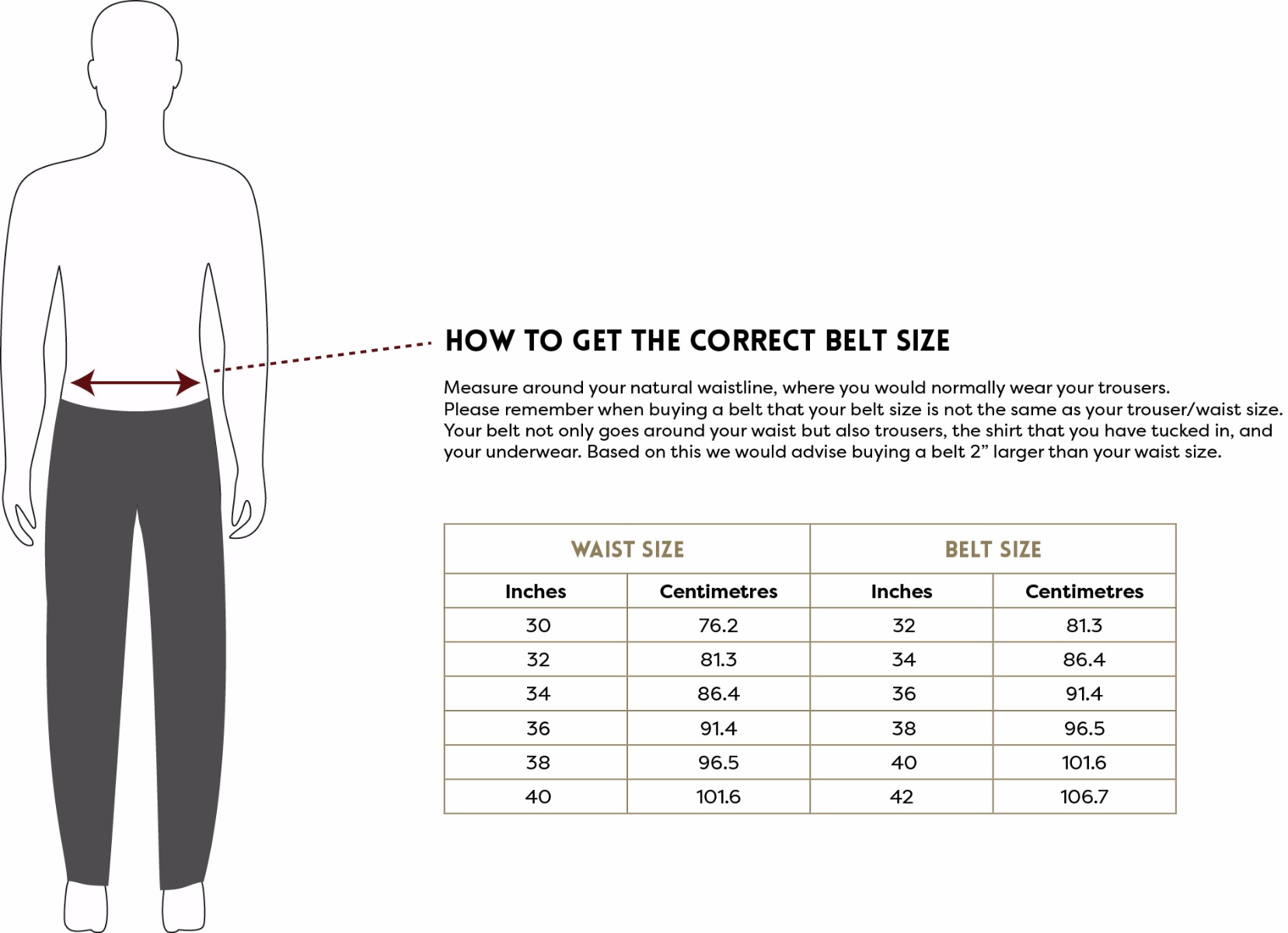 Workwear Size Guides